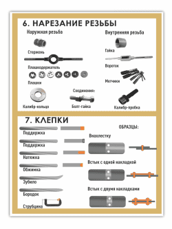 Стенд «Нарезание резьбы. Клепки»