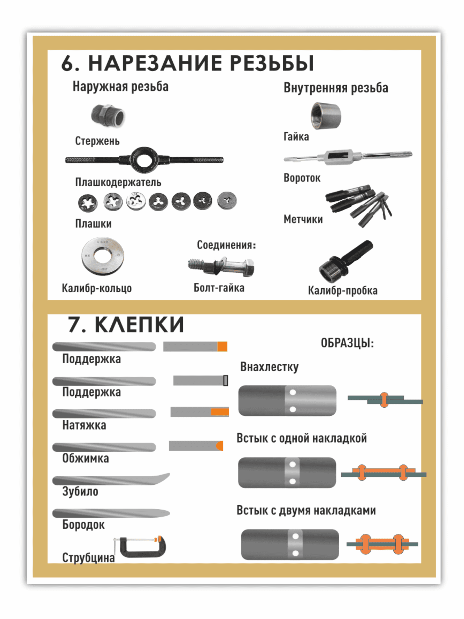 Стенд «Нарезание резьбы. Клепки»