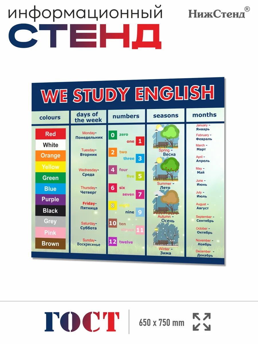 Школьный стенд в кабинет английского 75*65 см 1 Школьный стенд в кабинет английского 75*65 см