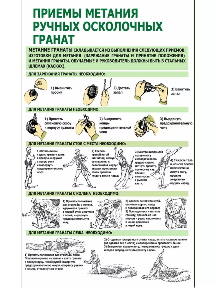 Информационный стенд Огневая подготовка 75 * 99 см — изображение 10