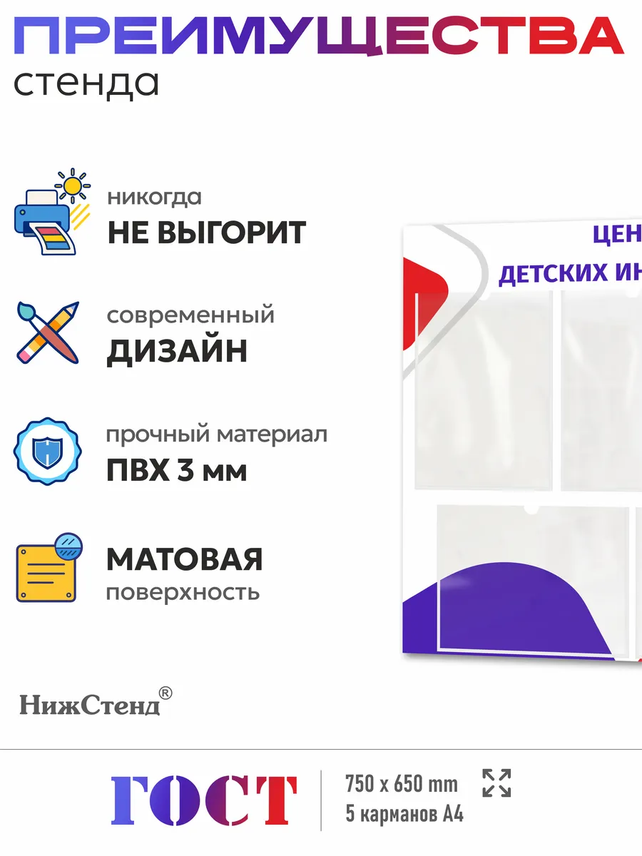 Стенд школьный центр детских инициатив ЦДИ 5 карманов — изображение 2