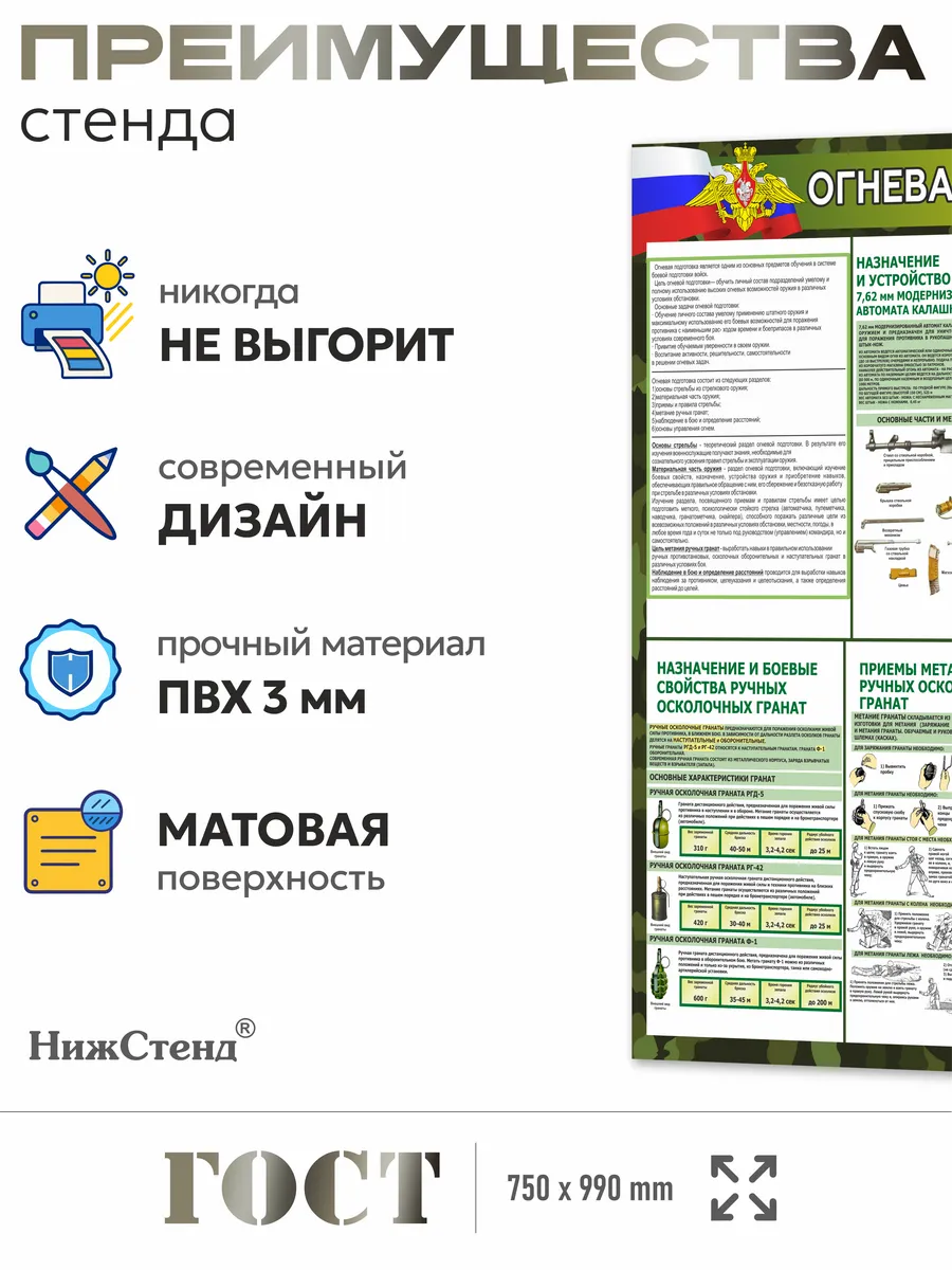Информационный стенд Огневая подготовка 75 * 99 см — изображение 2