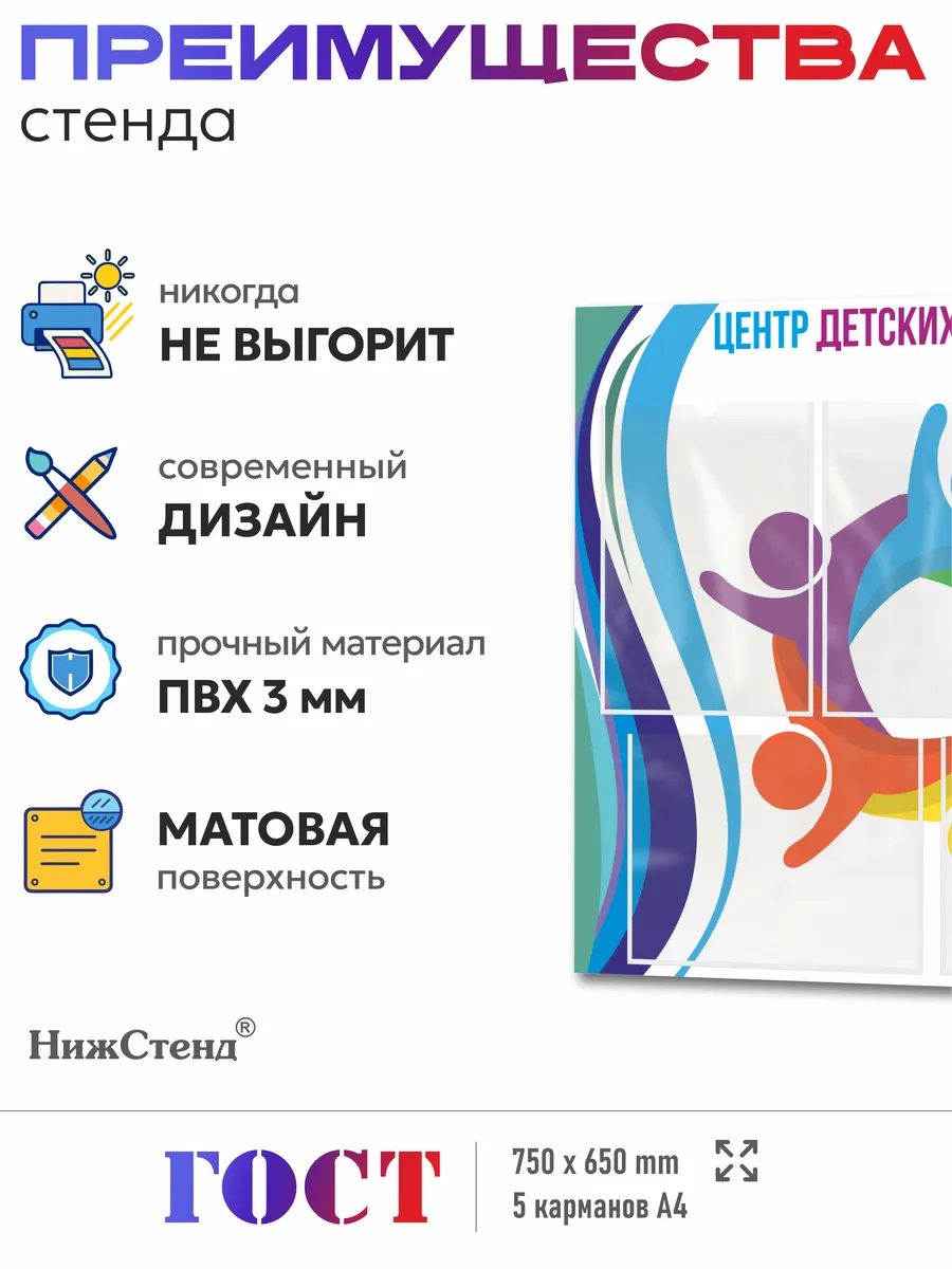 Стенд школьный центр детских инициатив ЦДИ — изображение 2