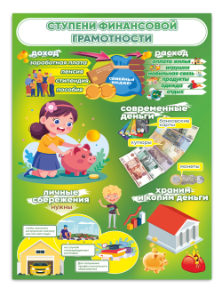 Стенд «Ступени финансовой грамотности»