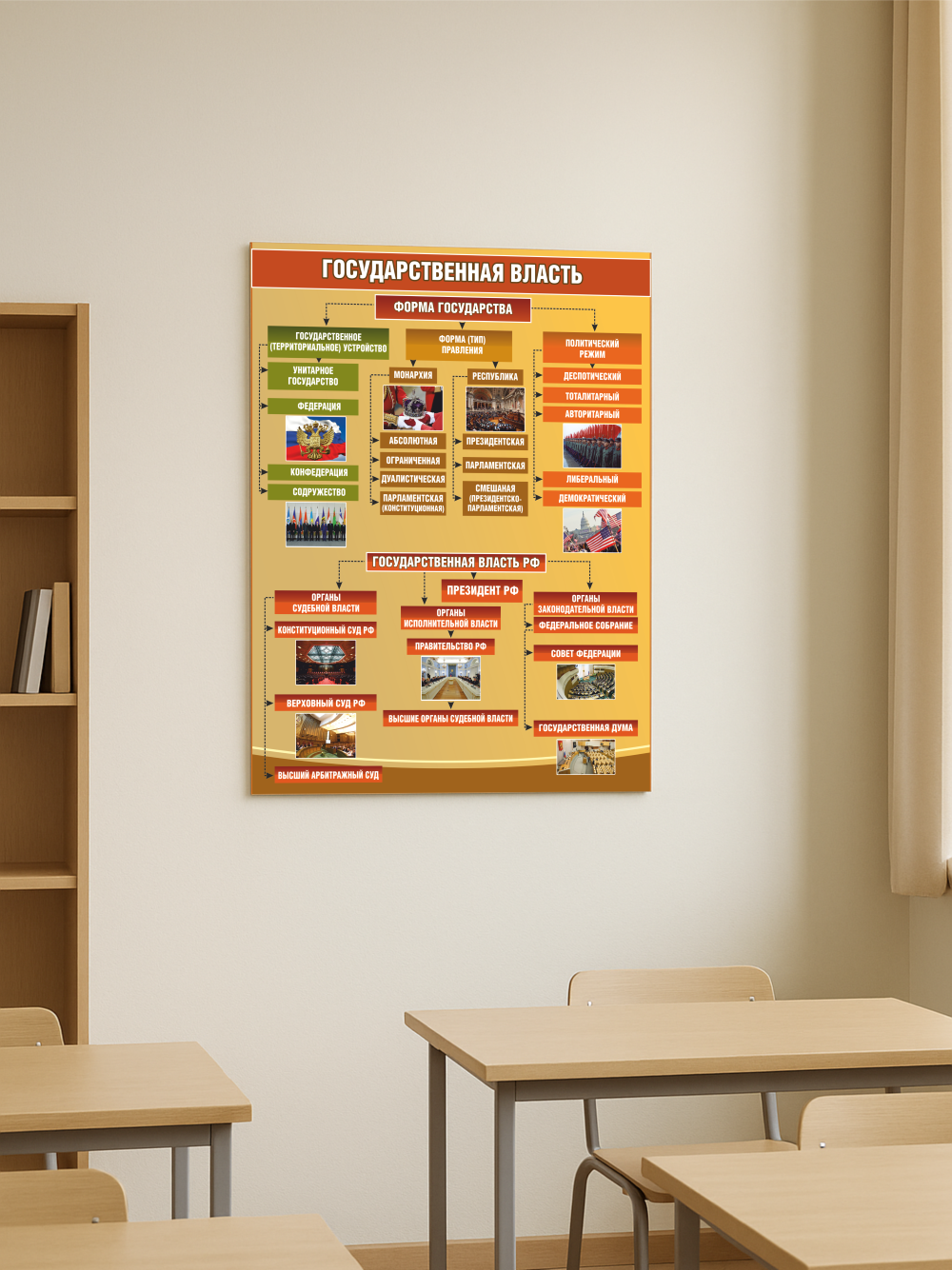 Стенд «Государственная власть» — изображение 2