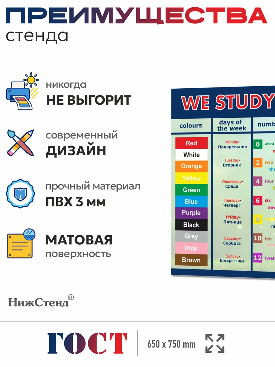 Школьный стенд в кабинет английского 75*65 см 2 Школьный стенд в кабинет английского 75*65 см — изображение 2
