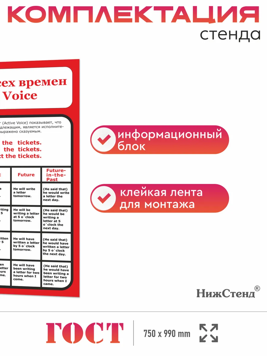 Стенд в кабинет английского таблица времен 75*99 см 3 Стенд в кабинет английского таблица времен 75*99 см — изображение 3