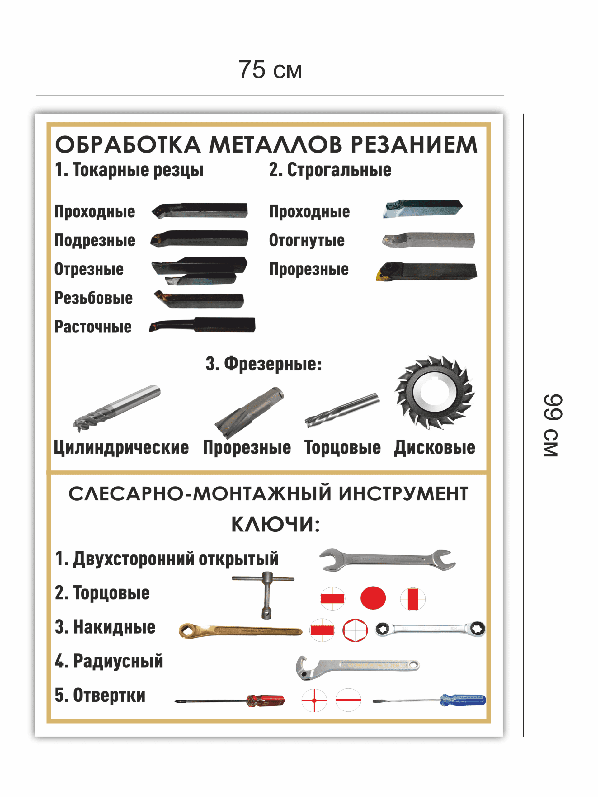 Стенд «Обработка металлов резанием. Слесарно-монтажный инструмент» — изображение 3