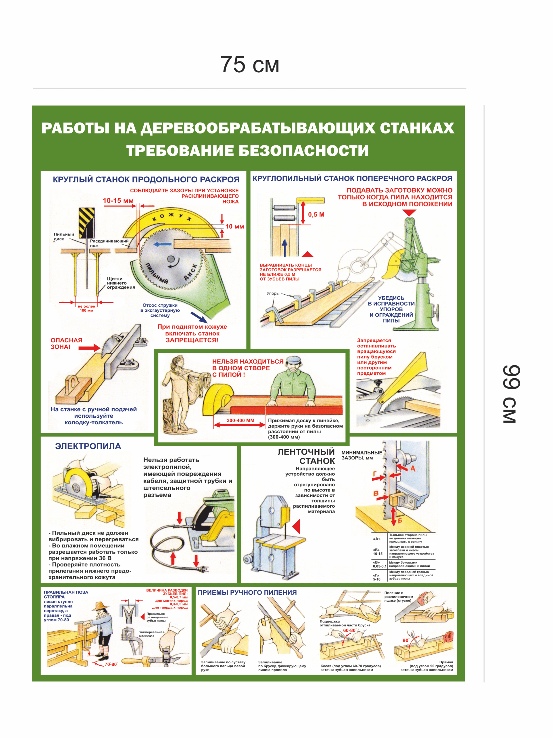 Стенд «Работы на деревообрабатывающих станках. Требования безопасности» — изображение 3