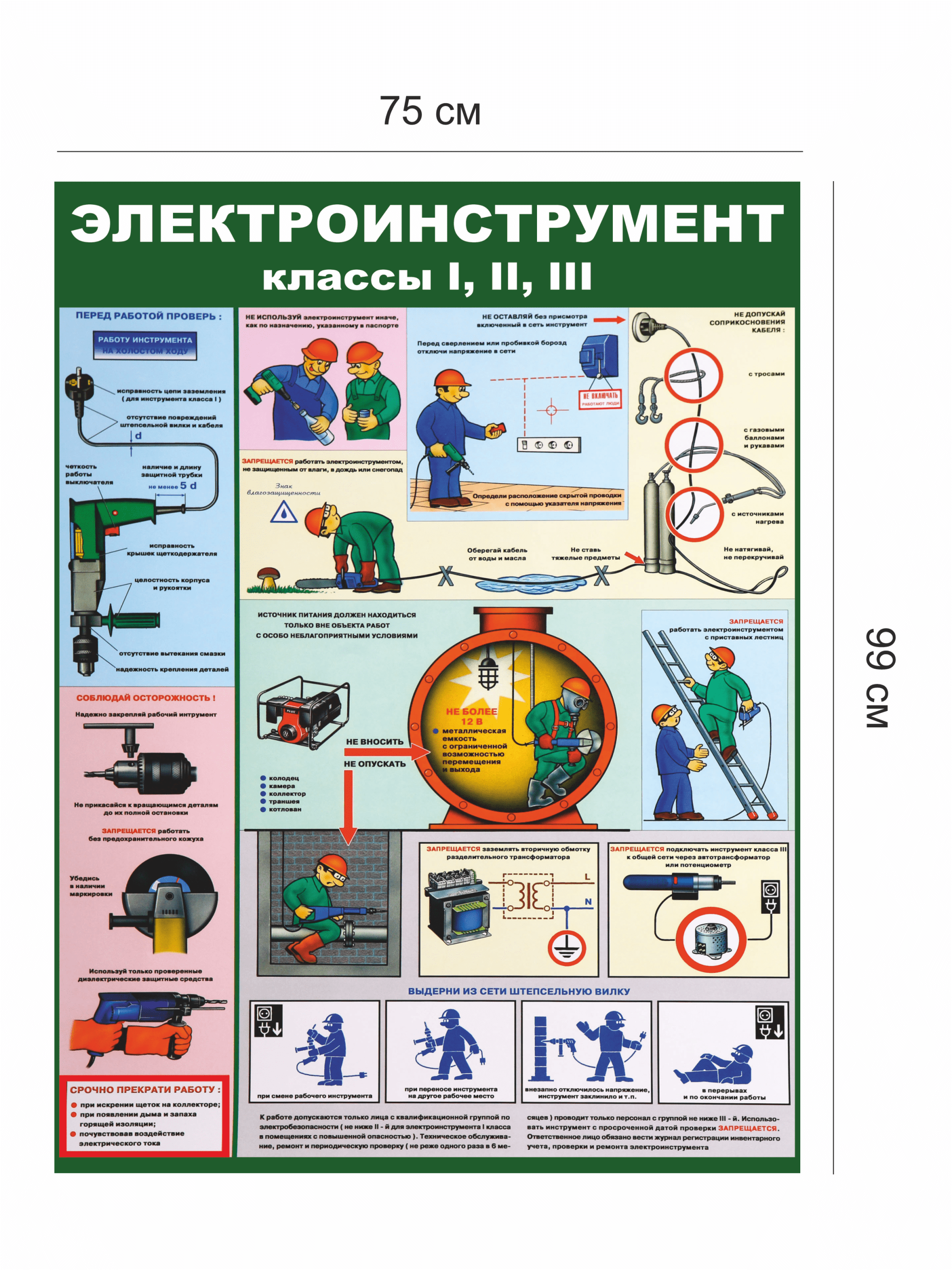 Стенд «Электроинструмент. Классы I, II, III» — изображение 3
