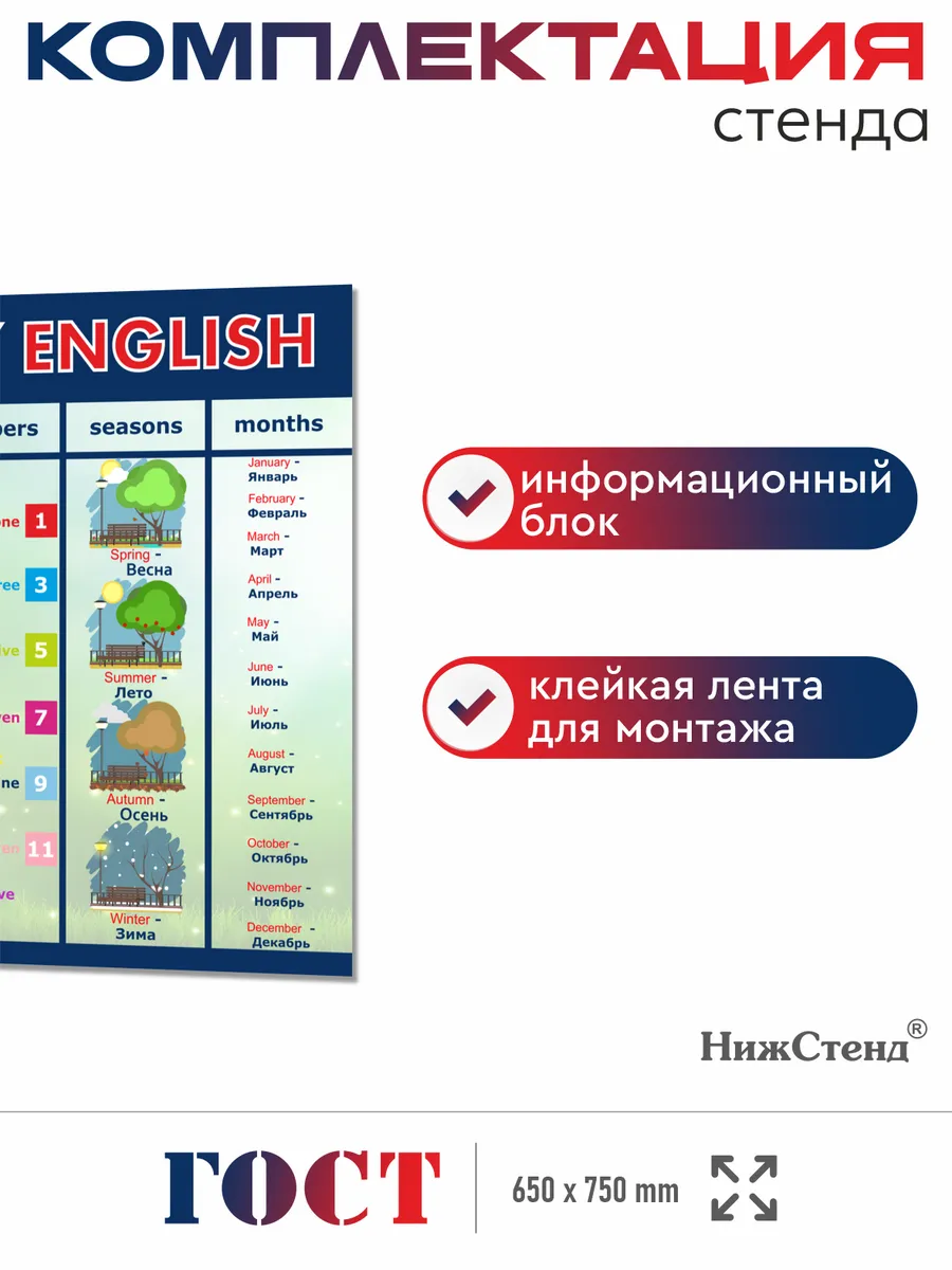 Школьный стенд в кабинет английского 75*65 см 3 Школьный стенд в кабинет английского 75*65 см — изображение 3