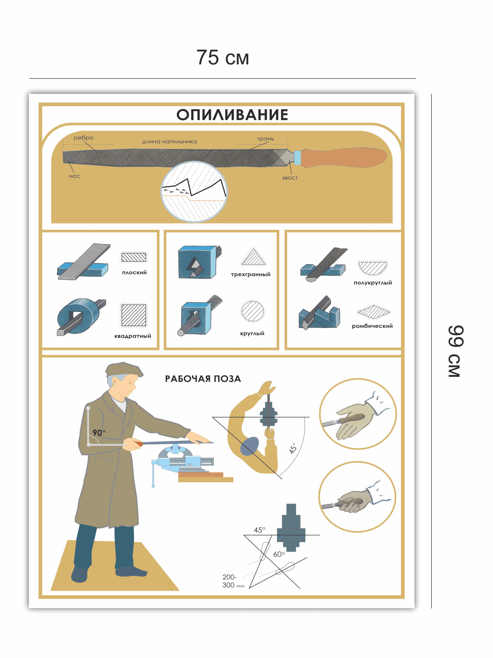 Стенд «Опиливание» — изображение 3