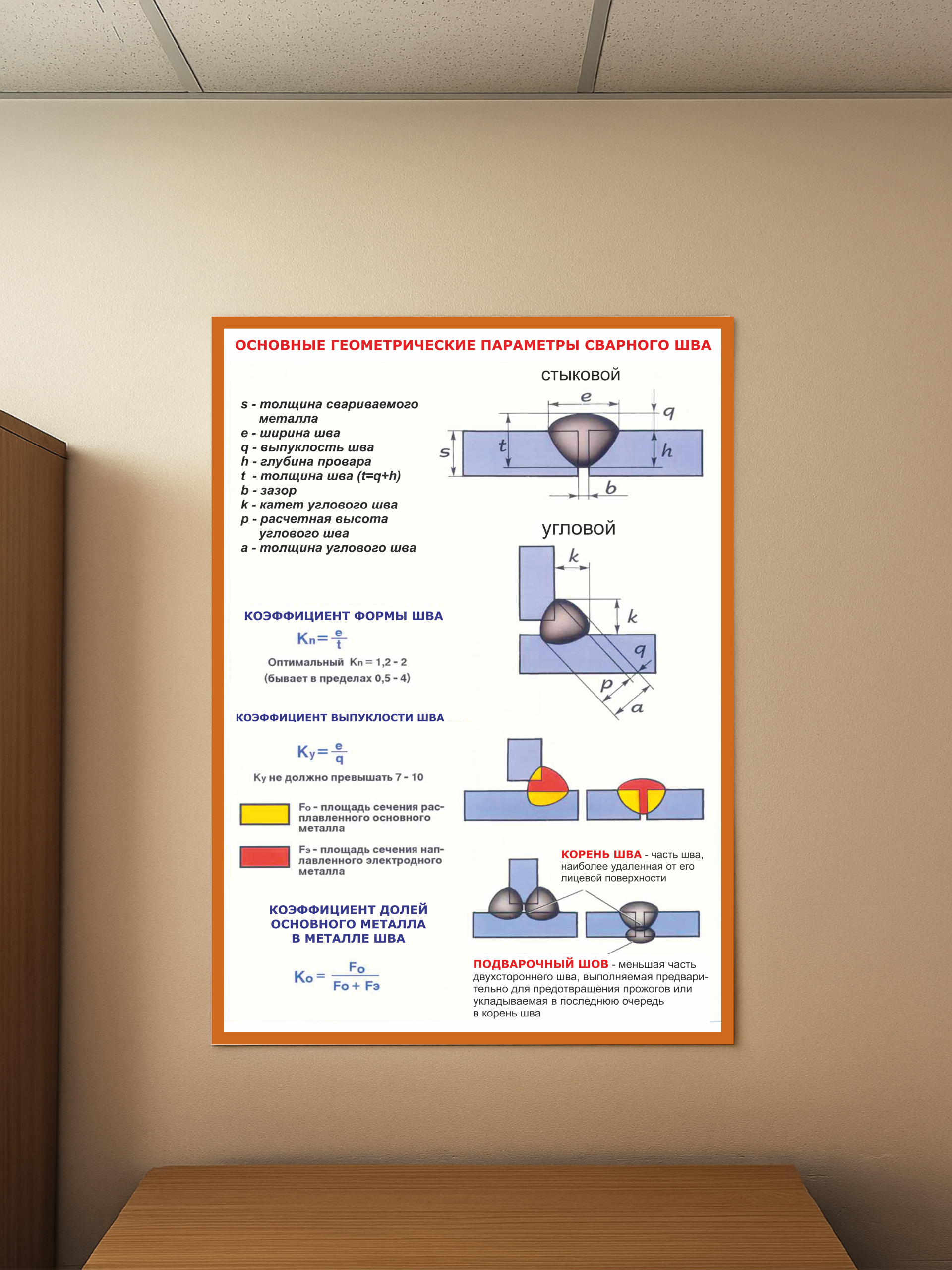Стенд «Основные геометрические параметры сварного шва» — изображение 5