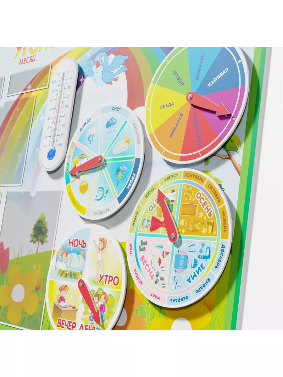 Стенд в детский сад и начальная школа уголок природы — изображение 5