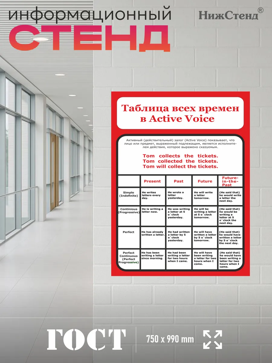Стенд в кабинет английского таблица времен 75*99 см 5 Стенд в кабинет английского таблица времен 75*99 см — изображение 5