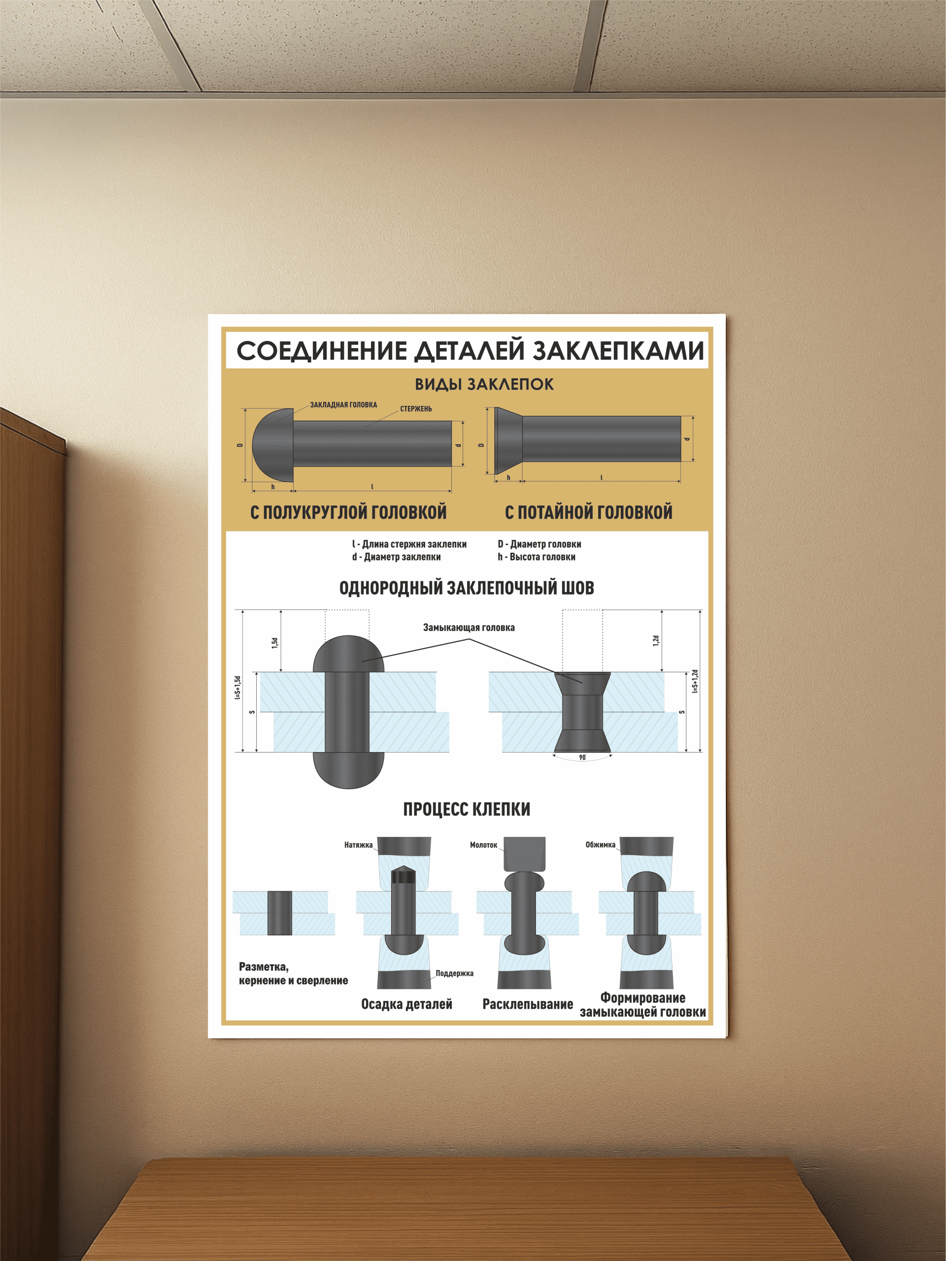 Стенд «Соединение деталей заклепками» — изображение 5