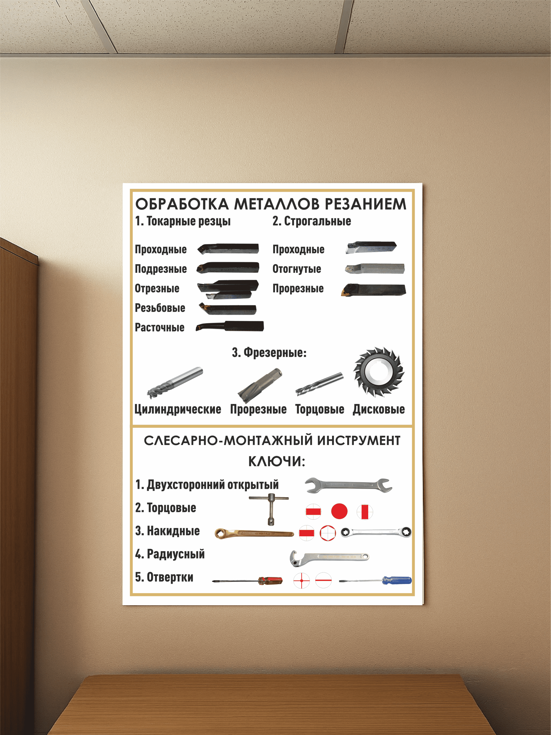 Стенд «Обработка металлов резанием. Слесарно-монтажный инструмент» — изображение 5