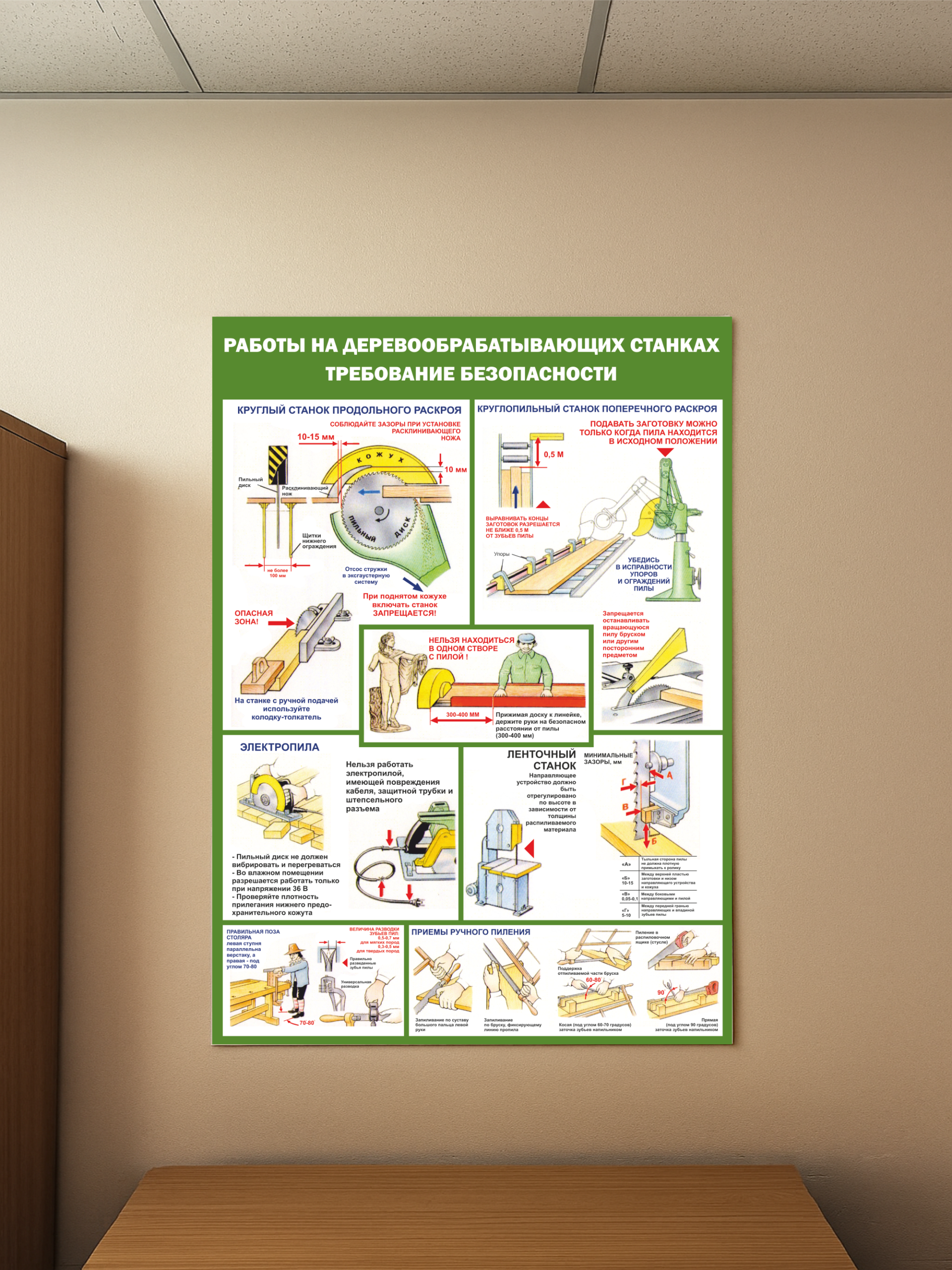Стенд «Работы на деревообрабатывающих станках. Требования безопасности» — изображение 5