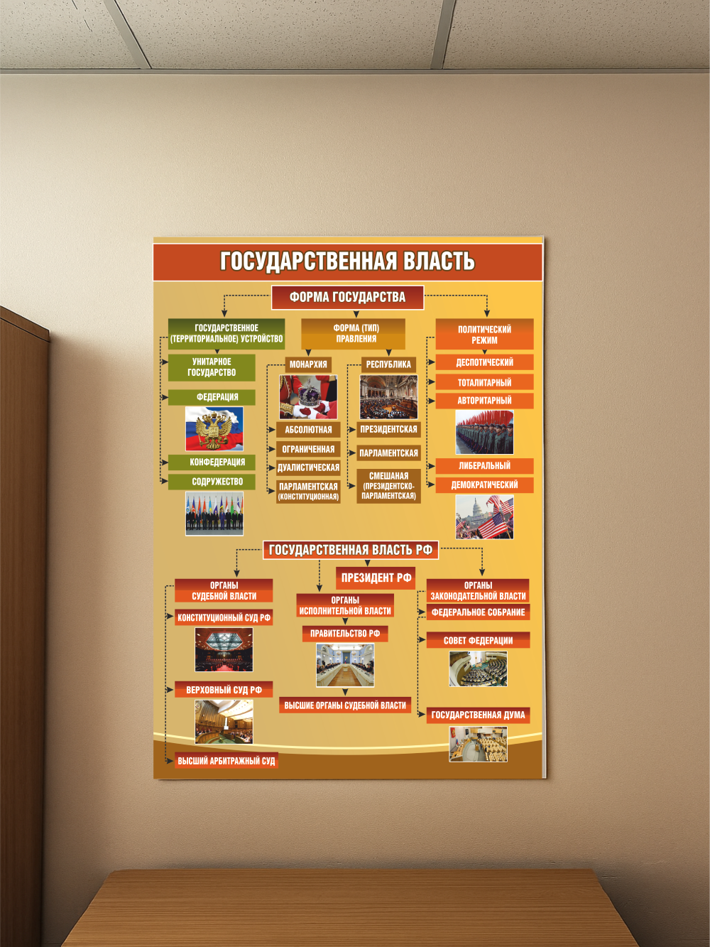 Стенд «Государственная власть» — изображение 5