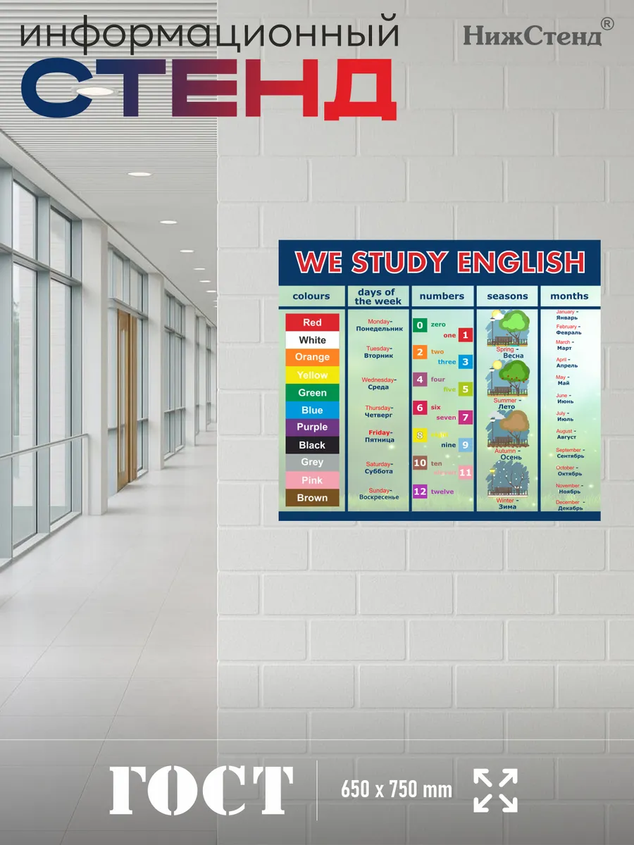 Школьный стенд в кабинет английского 75*65 см 5 Школьный стенд в кабинет английского 75*65 см — изображение 5