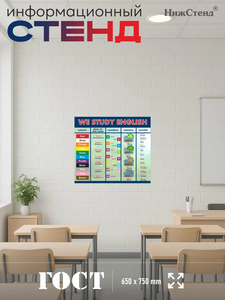 Школьный стенд в кабинет английского 75*65 см 6 Школьный стенд в кабинет английского 75*65 см — изображение 6