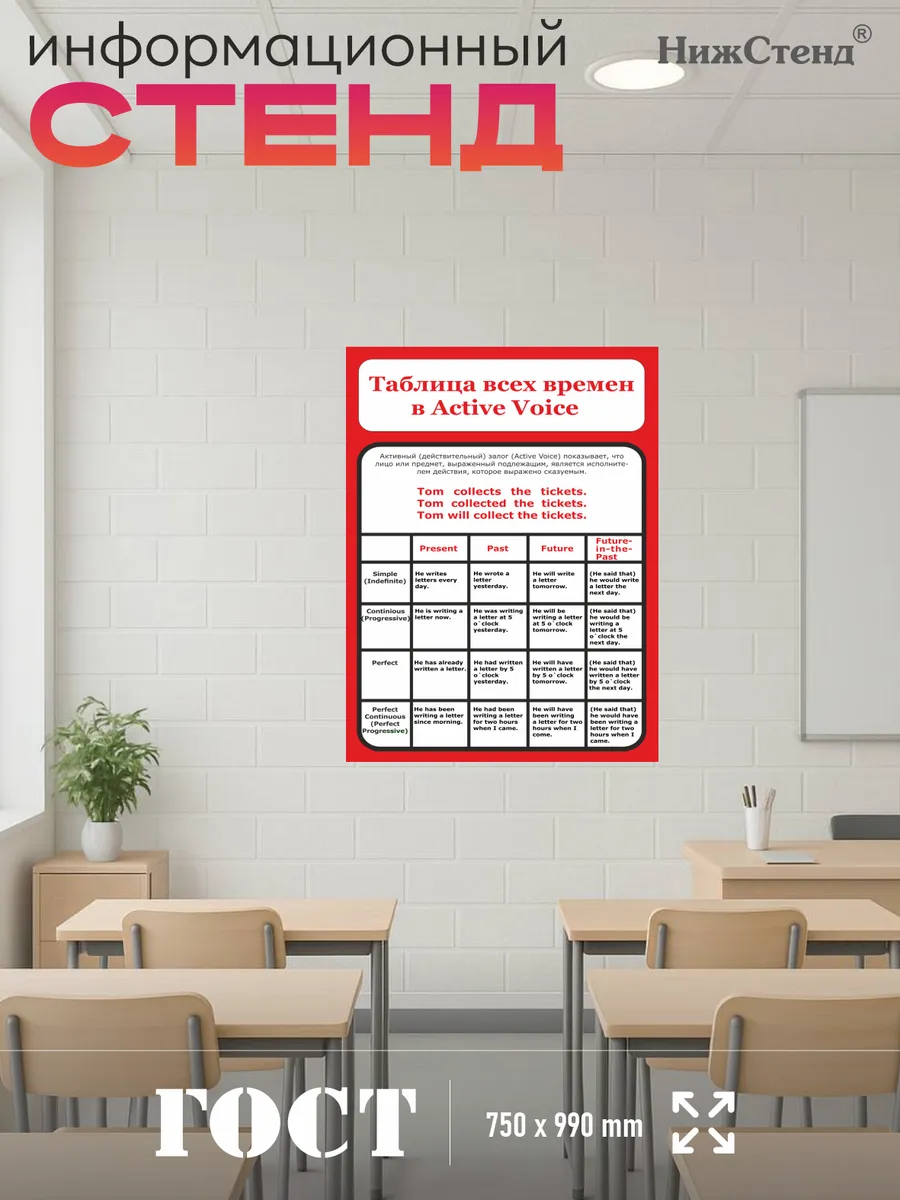Стенд в кабинет английского таблица времен 75*99 см 6 Стенд в кабинет английского таблица времен 75*99 см — изображение 6