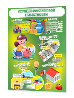 Стенд «Ступени финансовой грамотности»