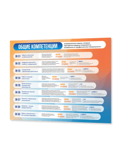 Стенд информационный "Общие компетенции"