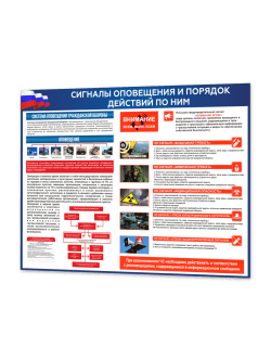 Стенд “Сигналы оповещения и порядок действий по ним” 99×75 см