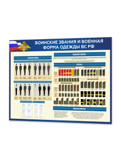 Стенд “Воинские звания и военная форма одежды ВС РФ” 99×75 см