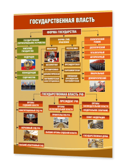 Информационный стенд с формой государственной власти Российской Федерации