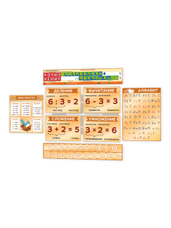 Комплект стендов в начальную школу