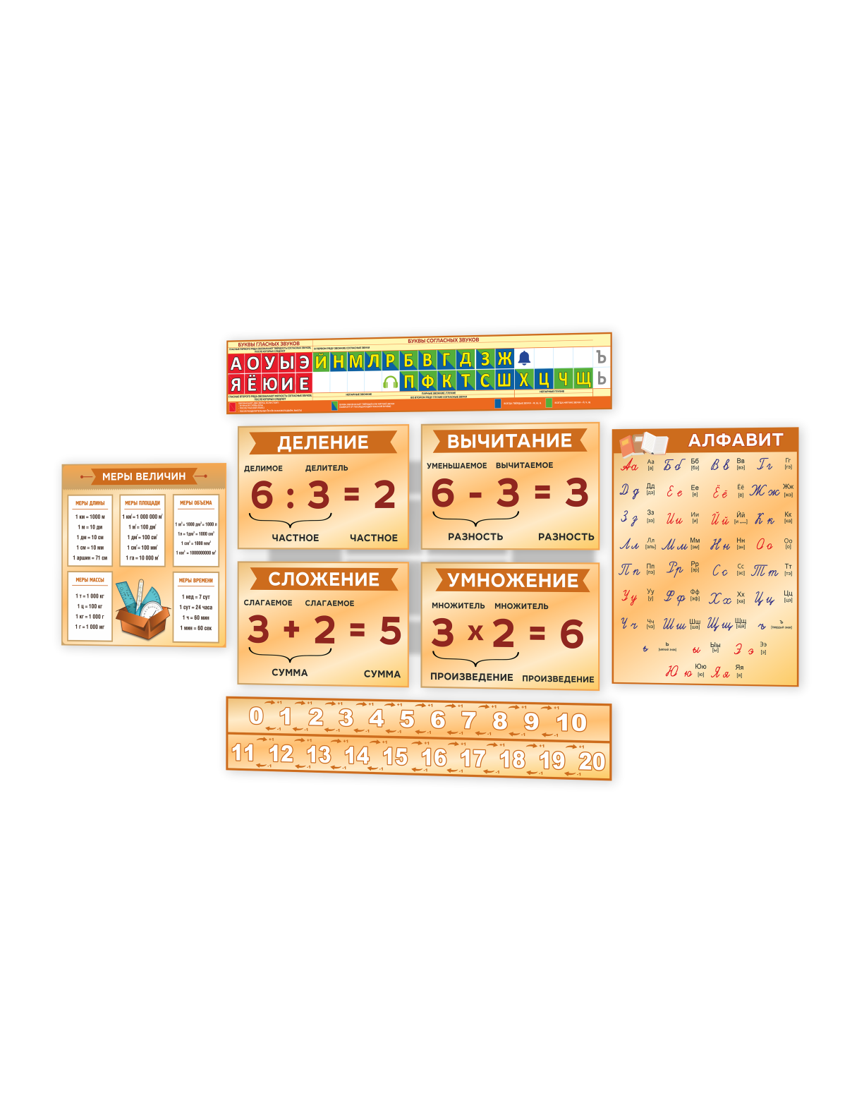 Комплект стендов в начальную школу 1 Комплект стендов в начальную школу