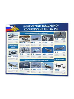 Стенд “Вооружение Воздушно-космических сил ВС РФ” 99×75 см