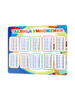 Настенная таблица умножения 99×75 см