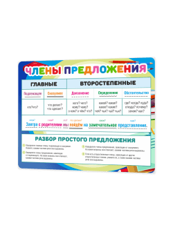 Учебный стенд «Члены предложения» 99×75 см