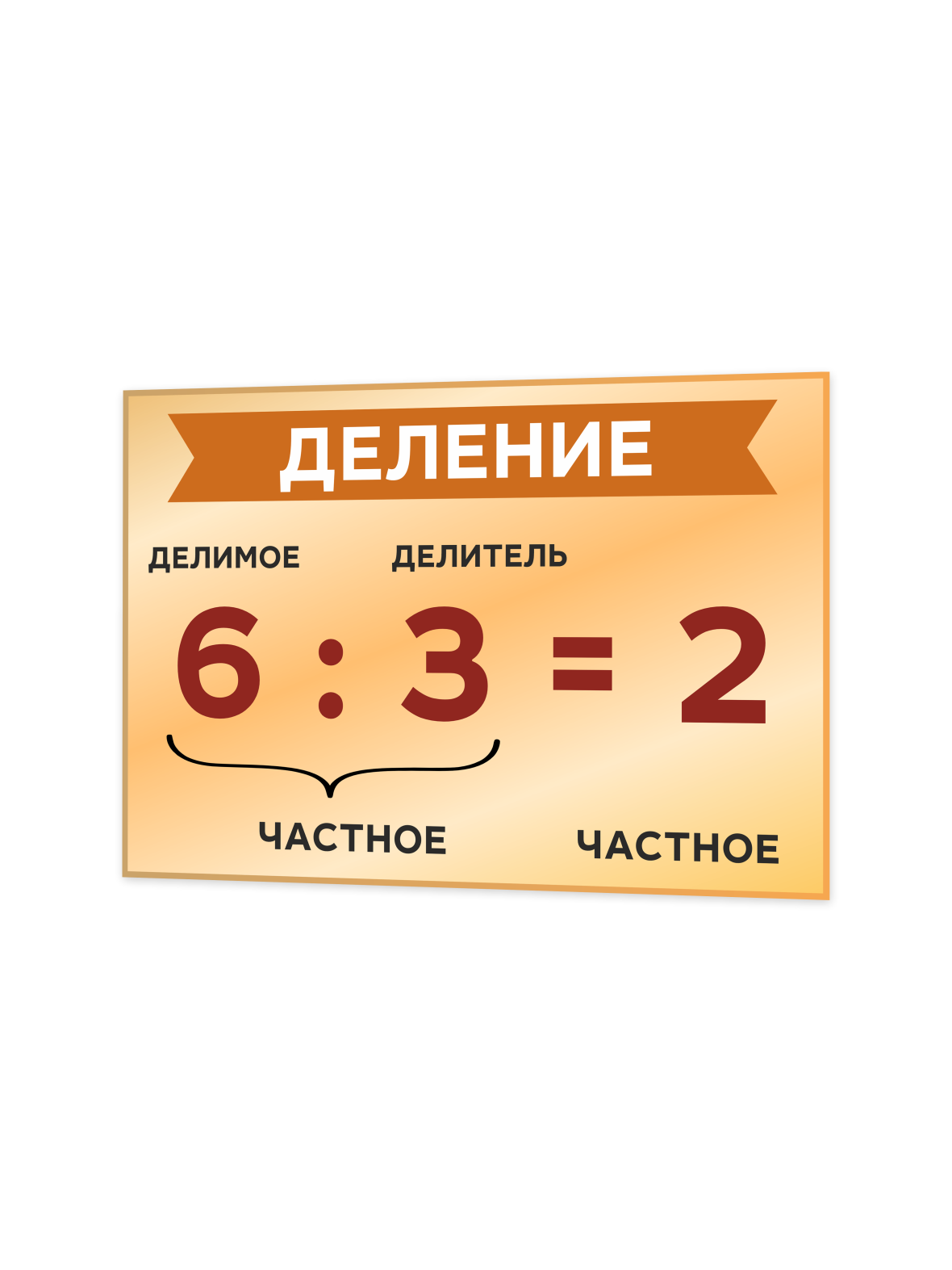 Учебный стенд «Деление» 75×50 см 1 Учебный стенд «Деление» 75×50 см