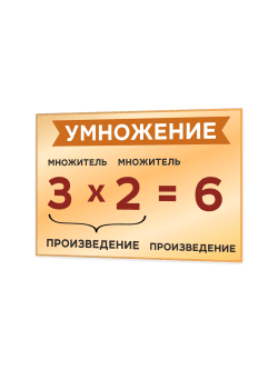 Наглядный стенд «Умножение» 75×50 см