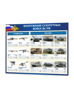 Стенд “Вооружение сухопутных войск ВС РФ” 99×75 см
