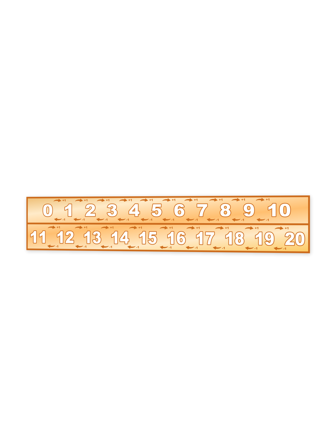 Учебный стенд «Числовой ряд 0–20» 165×30 см 1 Учебный стенд «Числовой ряд 0–20» 165×30 см