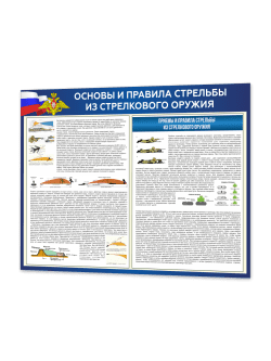 Стенд “Основы и правила стрельбы из стрелкового оружия” 99×75 см