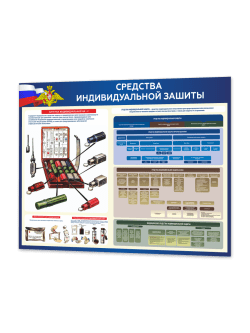 Стенд “Средства индивидуальной защиты” 99×75 см