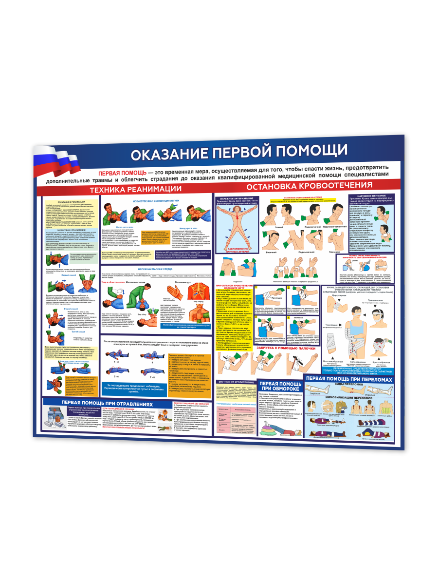 Стенд “Оказание первой помощи” 99×75 см