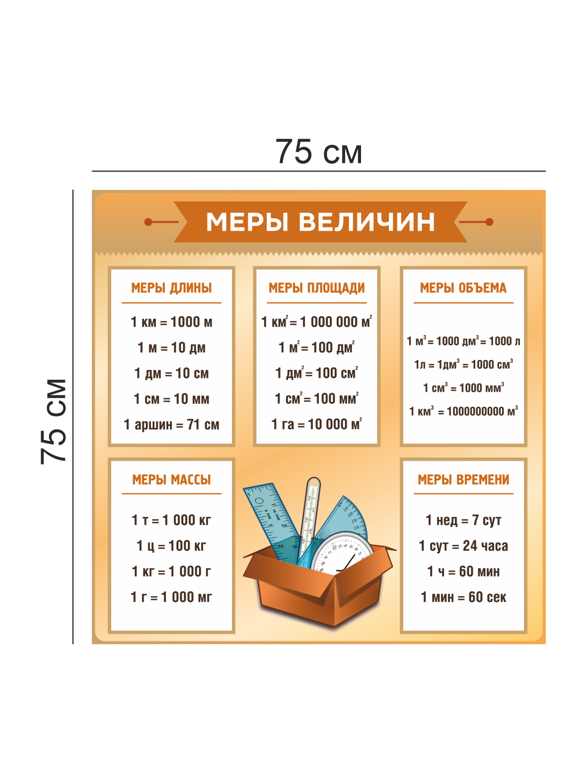 Комплект стендов в начальную школу 10 Комплект стендов в начальную школу — изображение 10