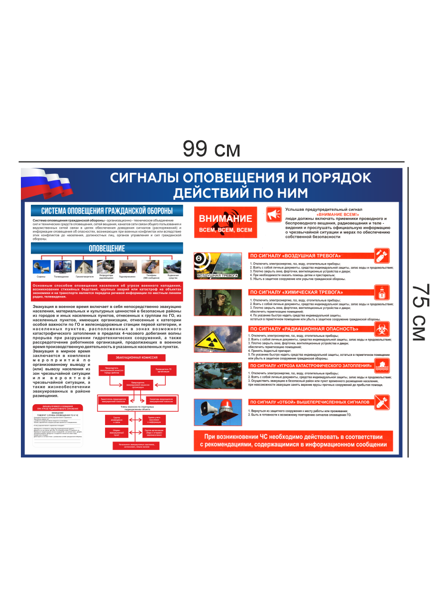 Стенд “Сигналы оповещения и порядок действий по ним” 99×75 см — изображение 4