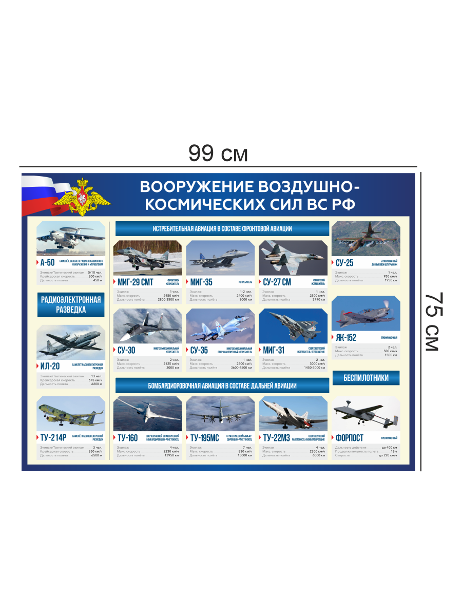 Стенд “Вооружение Воздушно-космических сил ВС РФ” 99×75 см — изображение 4