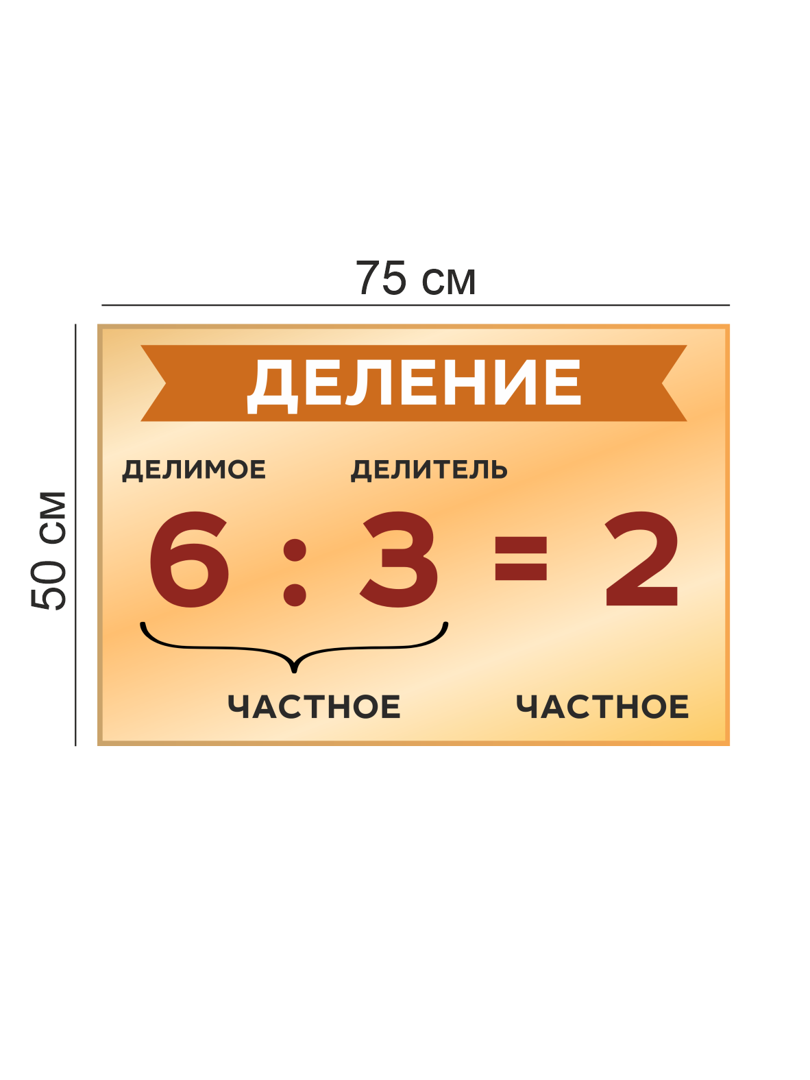 Учебный стенд «Деление» 75×50 см 3 Учебный стенд «Деление» 75×50 см — изображение 3