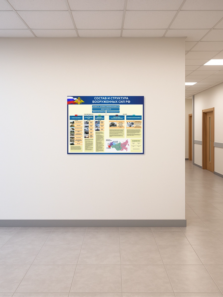 Стенд “Состав и структура Вооружённых Сил РФ” 99×75 см — изображение 2