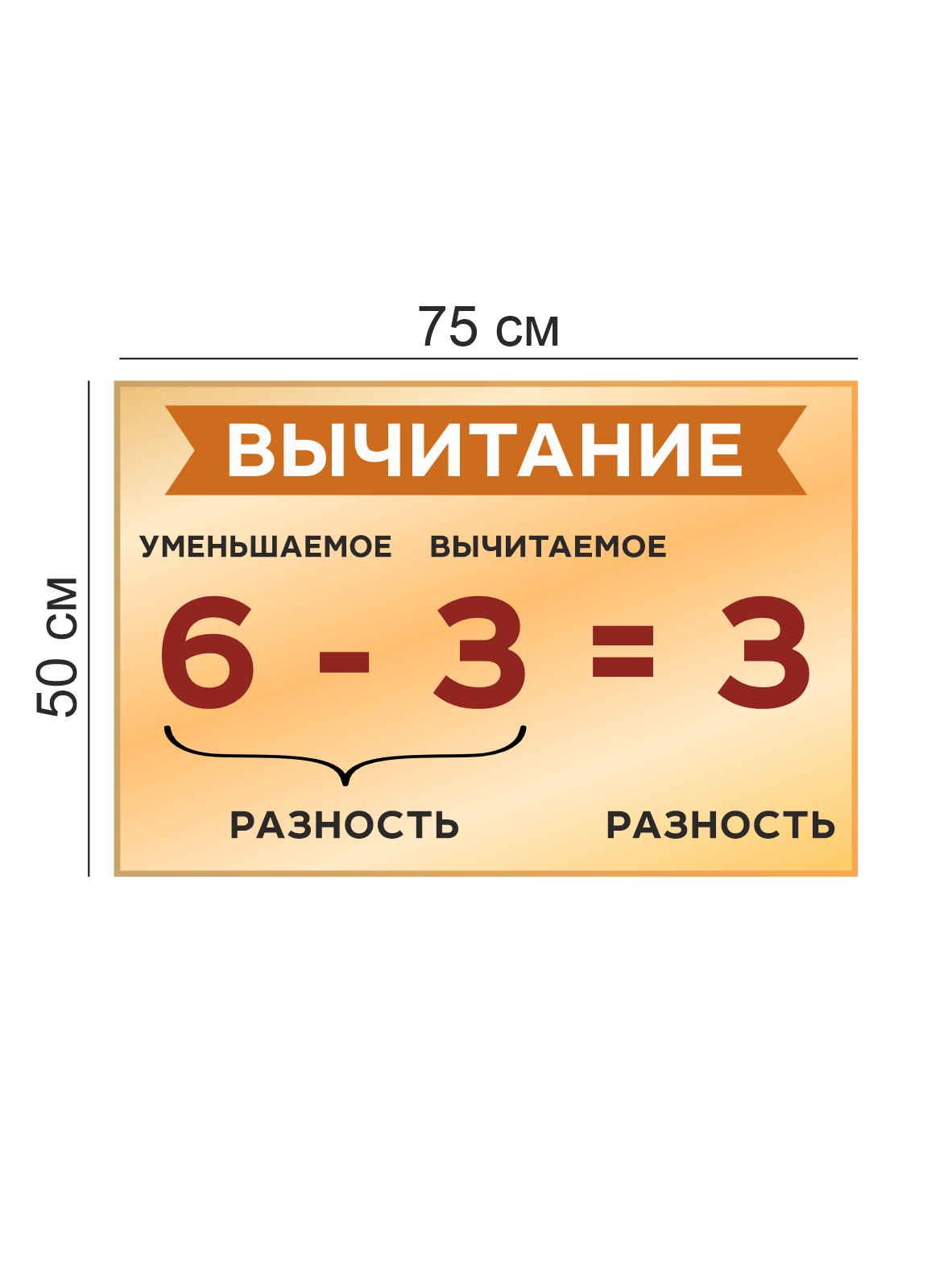 Комплект стендов в начальную школу 8 Комплект стендов в начальную школу — изображение 8