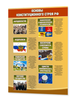 Информационный стенд с основами конституционного строя Российской Федерации